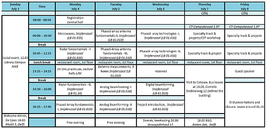 Programm for 2016 Programm for 2016