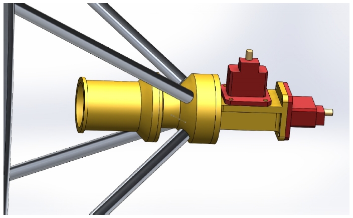 Polarimetric feeder design